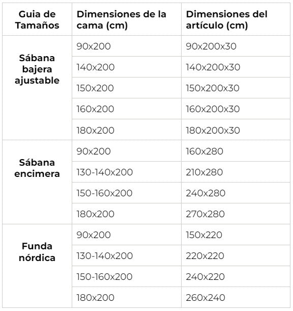 langify_image_container - Torres Novas